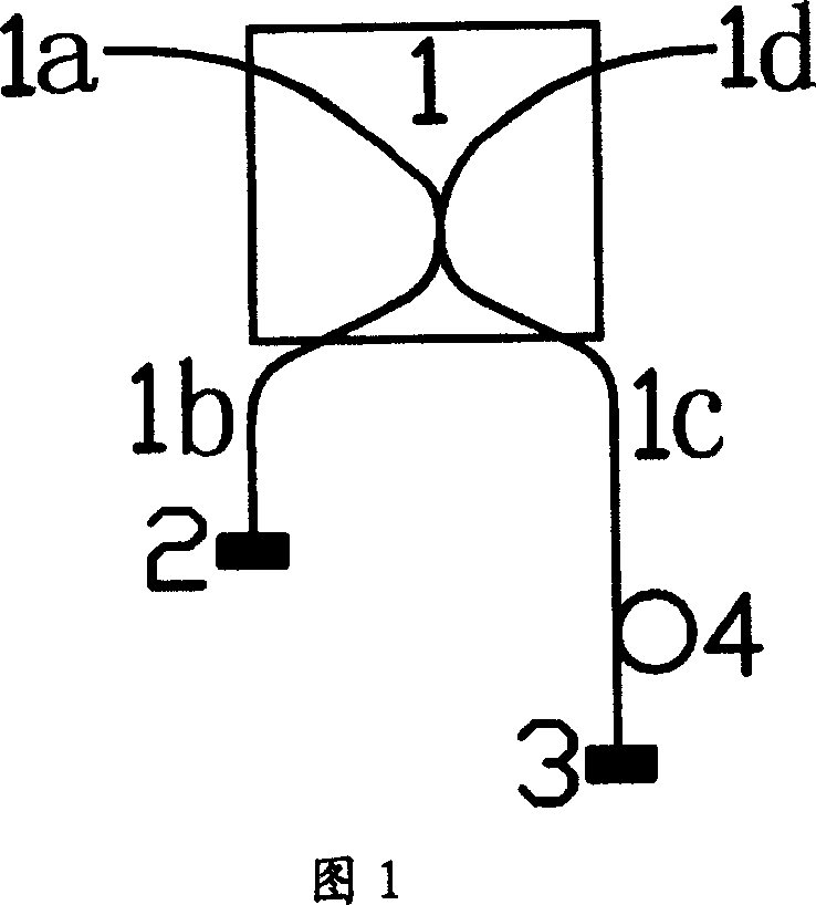 A self-balancing geometric beam-splitting method and quantum true random code generating apparatus