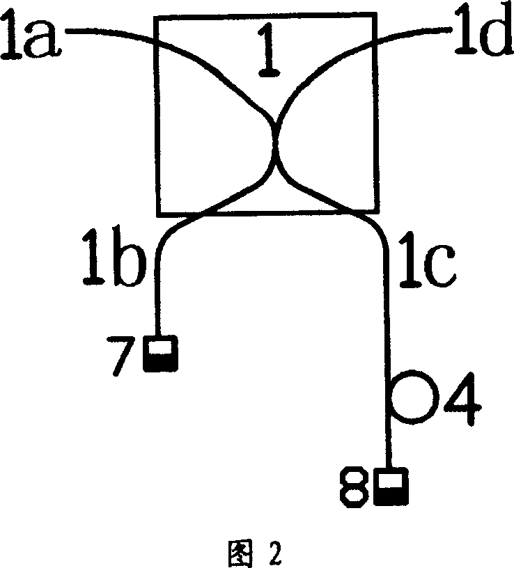 A self-balancing geometric beam-splitting method and quantum true random code generating apparatus