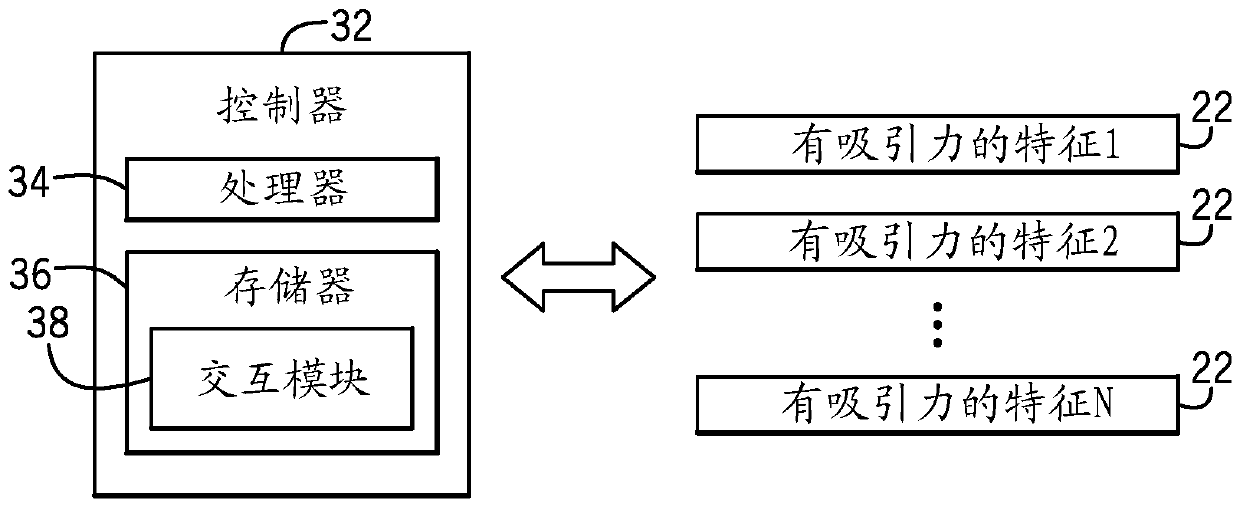 Soft robot system and method