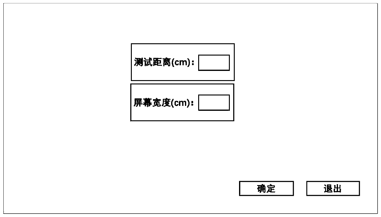 Dynamic visual stimulation visual mark testing system targeting different photoreceptor cells