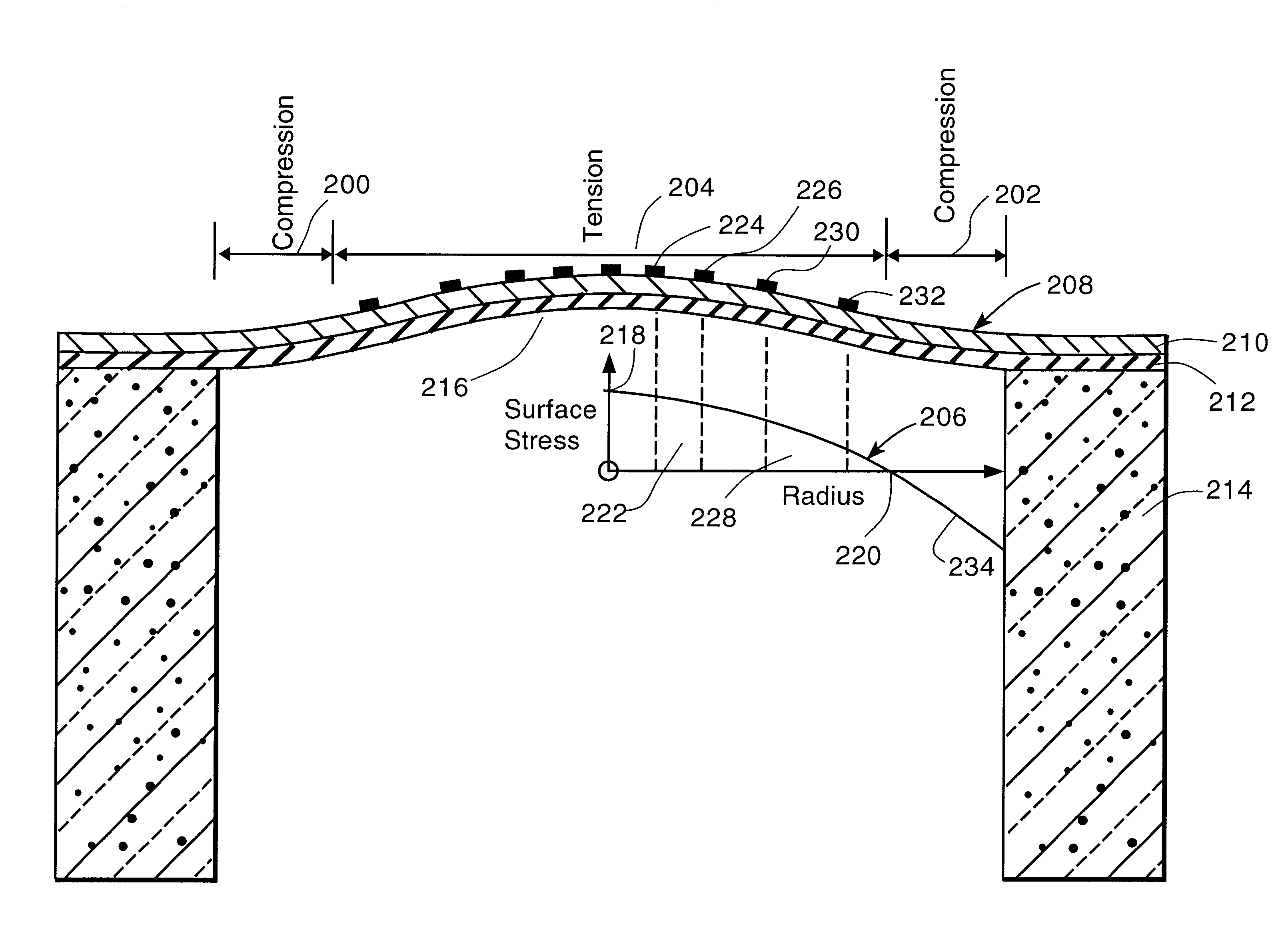 Ferroic transducer