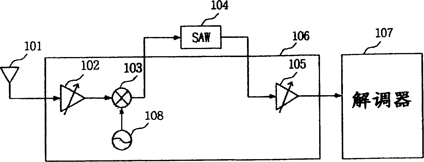 T-dmb and dab low intermediate frequency receiver