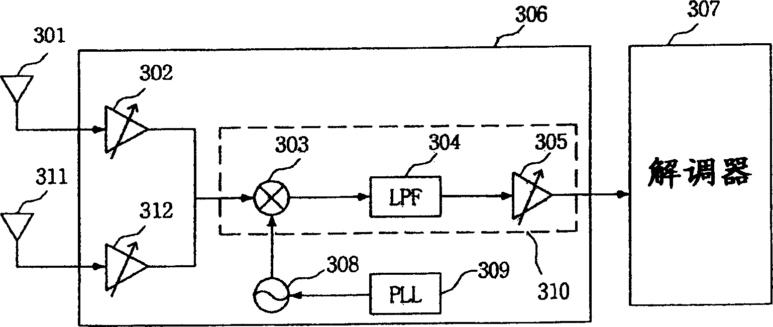 T-dmb and dab low intermediate frequency receiver