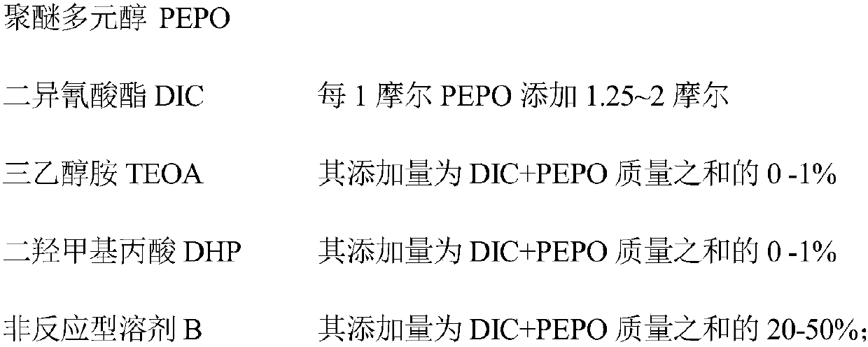 Linear amphiprotic carboxyl-terminated polyether amino silicon oil, cross-linking amphiprotic carboxyl polyether amino silicon emulsion softening agent prepared from same and preparation method of cross-linking amphiprotic carboxyl polyether amino silicon emulsion softening agent