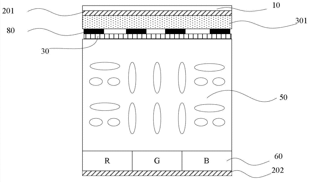 Capacitive touch display panel, display device, control device and control method