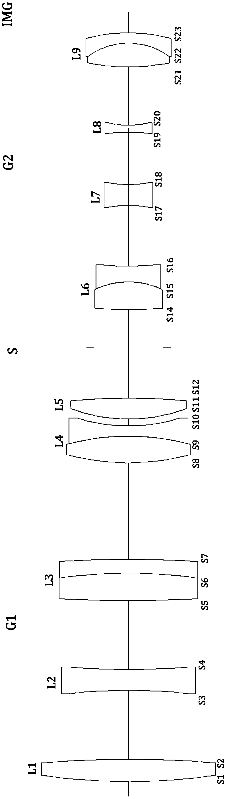 Object-image doubly telecentric adjustable imaging lens