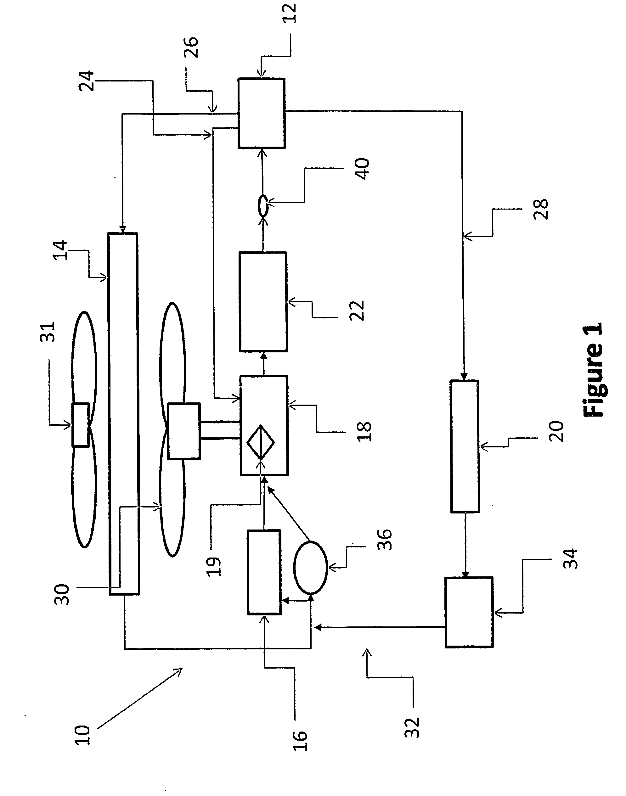 Series electric-mechanical water pump system for engine cooling