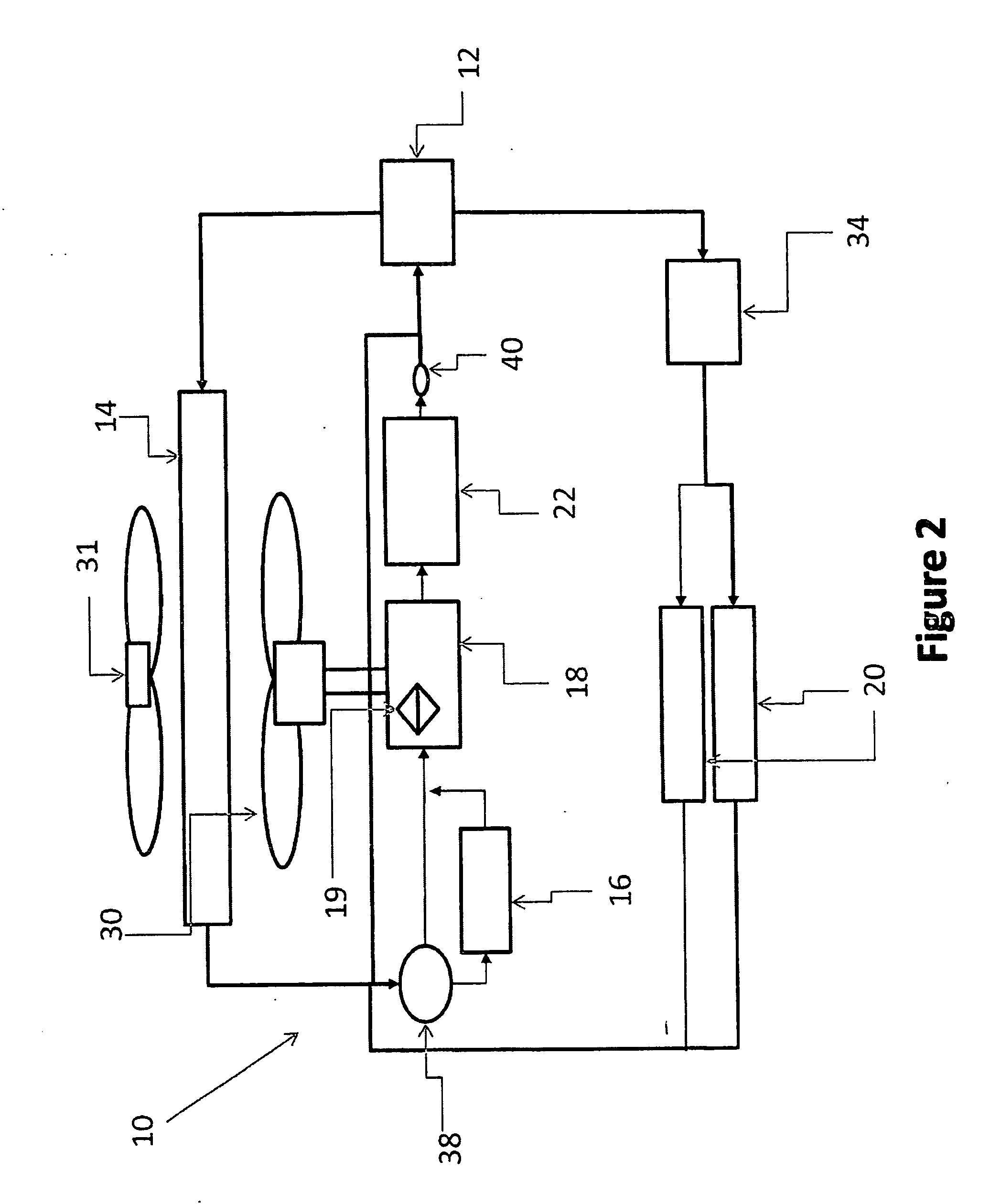 Series electric-mechanical water pump system for engine cooling