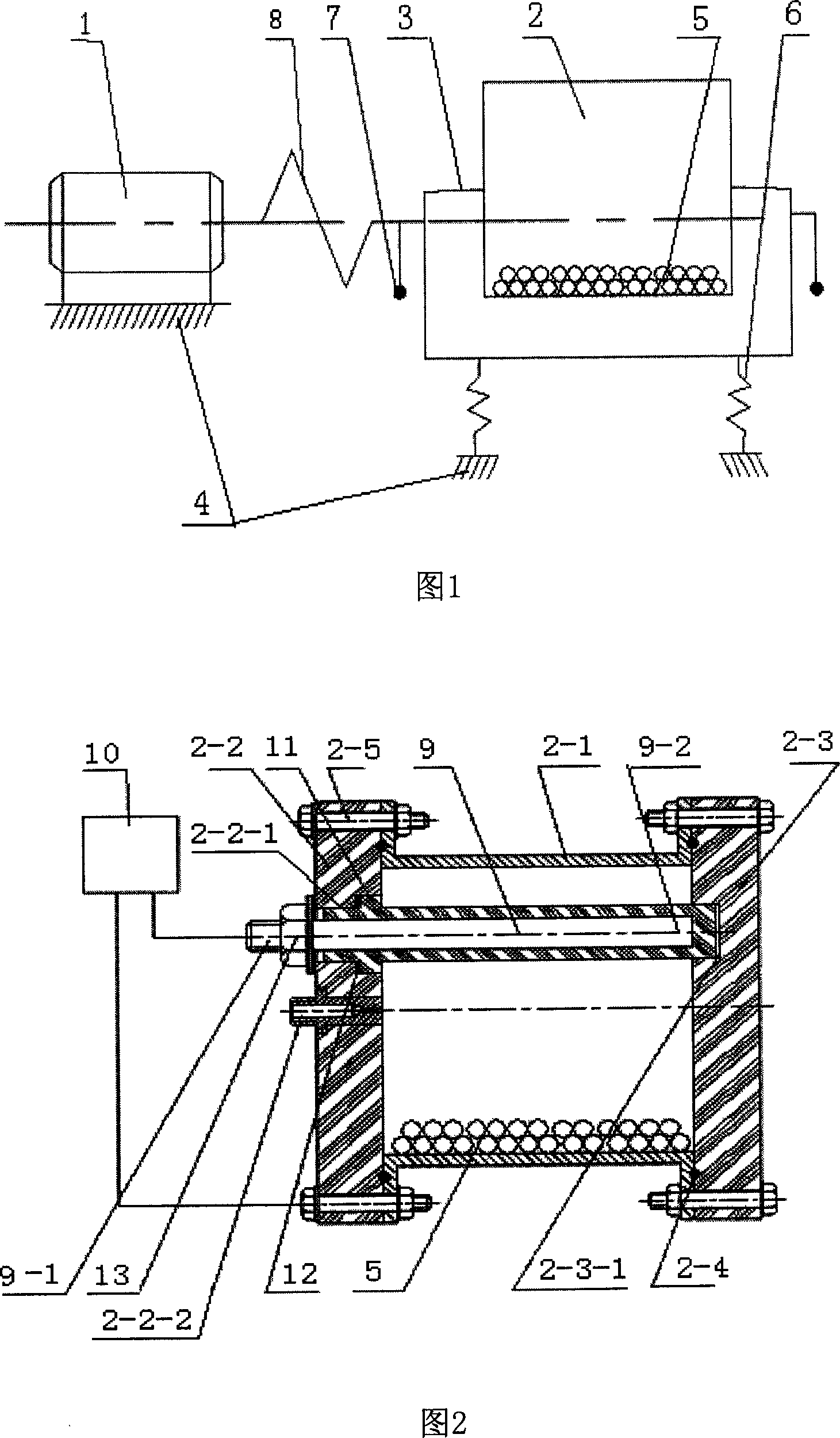 High energy ball mill method with plasma aid