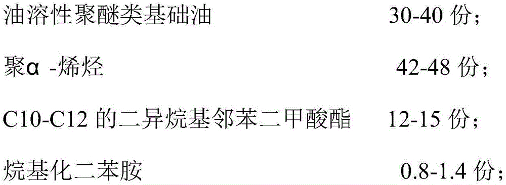 Air compressor oil composition and preparation method thereof