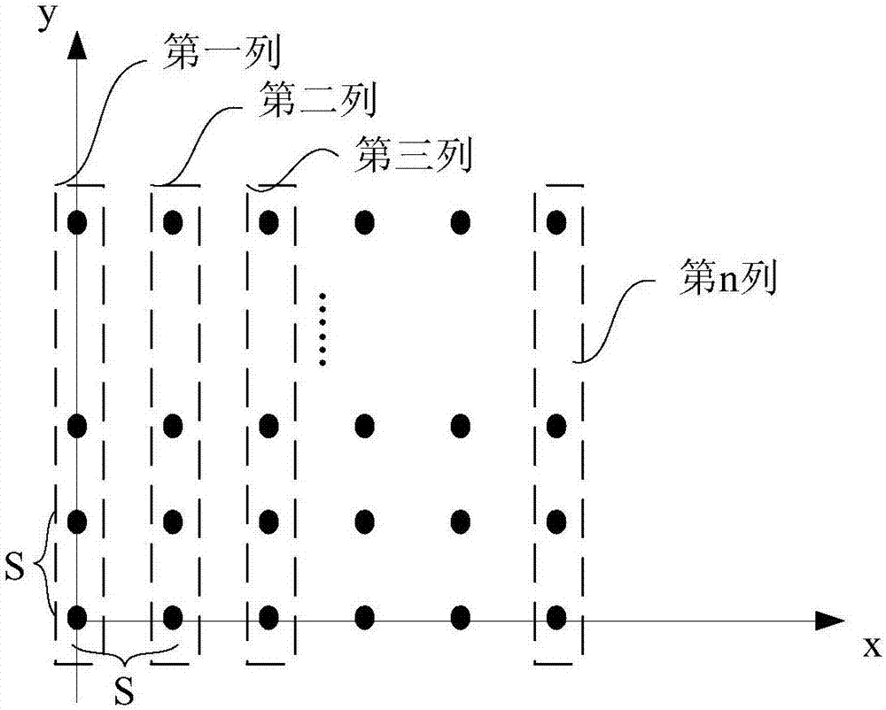 Magnetocardiogram generating method and system