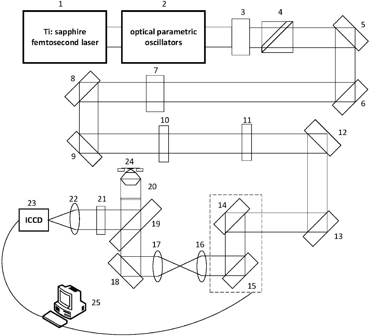 Two-photon fluorescence microscopy method and device based on photon recombination