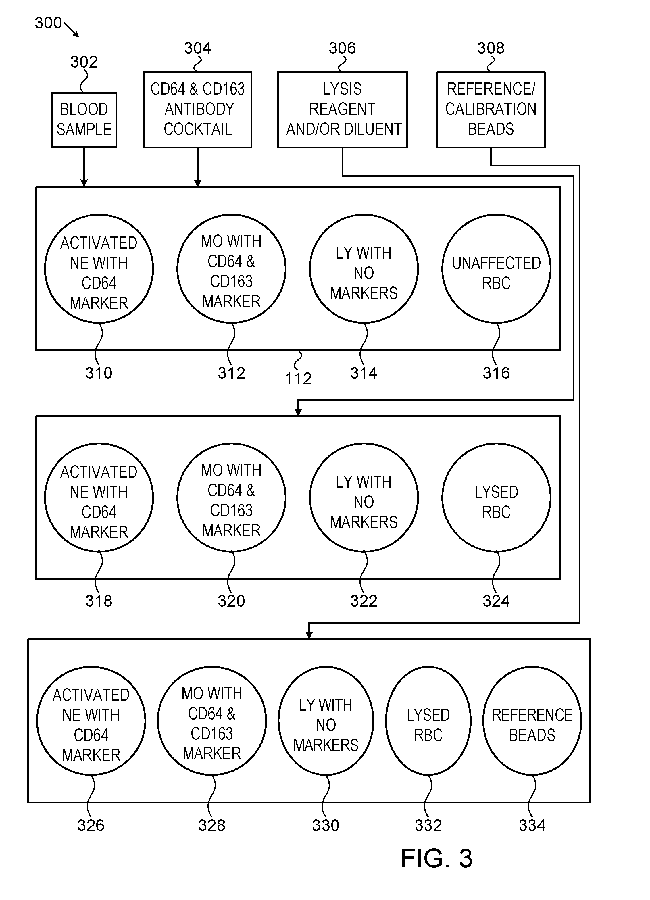 Systems and methods for determining a chemical state