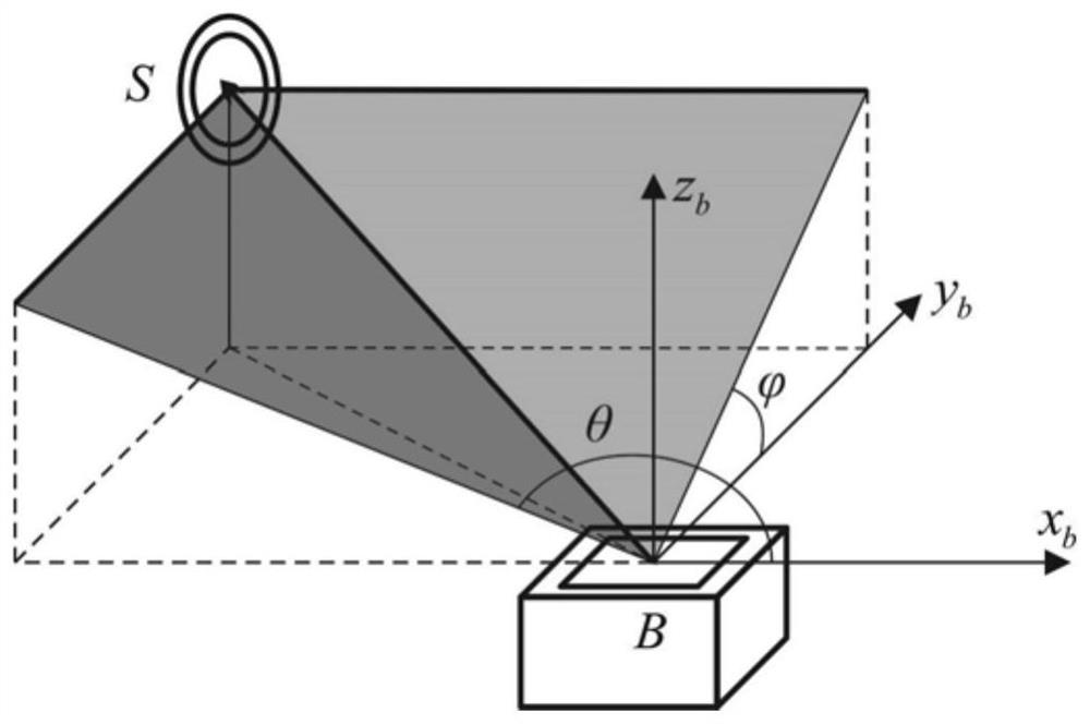 A Spatial Consistency Preservation Method for Multiplayer Augmented Reality Interaction