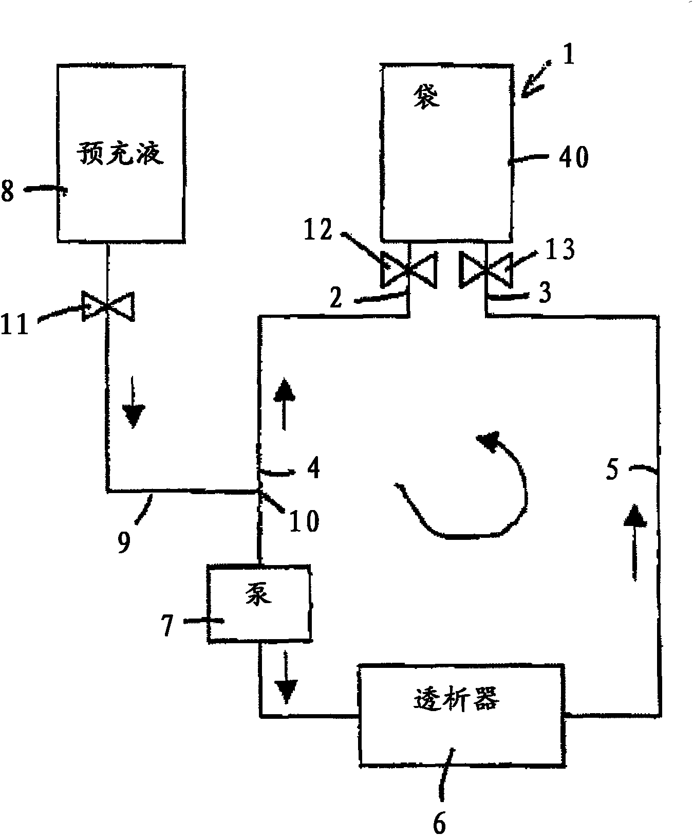 Method for priming a blood line set