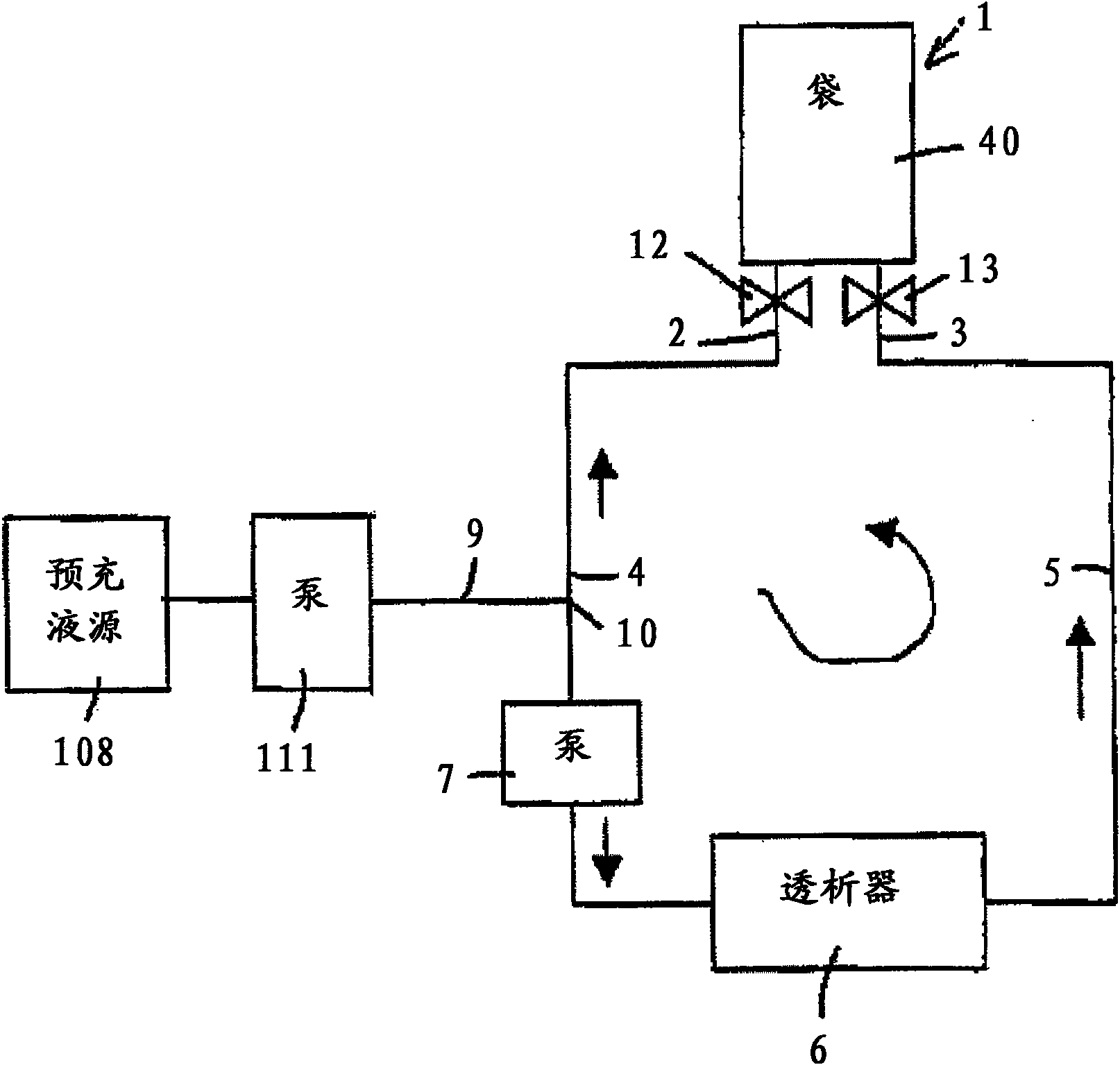 Method for priming a blood line set