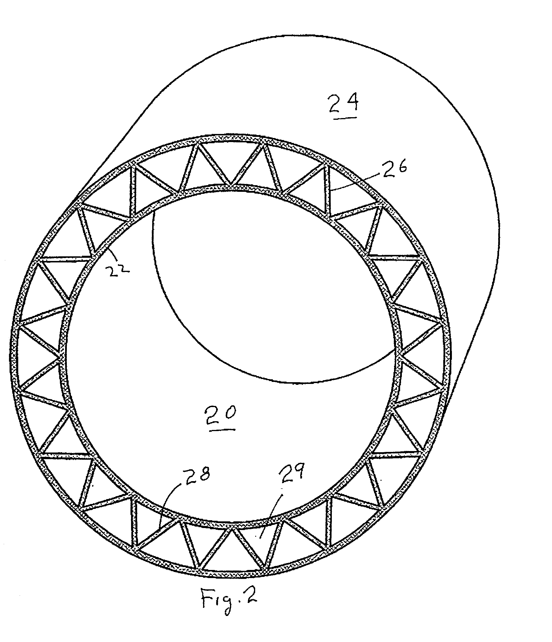 Ribbed core dual wall structure