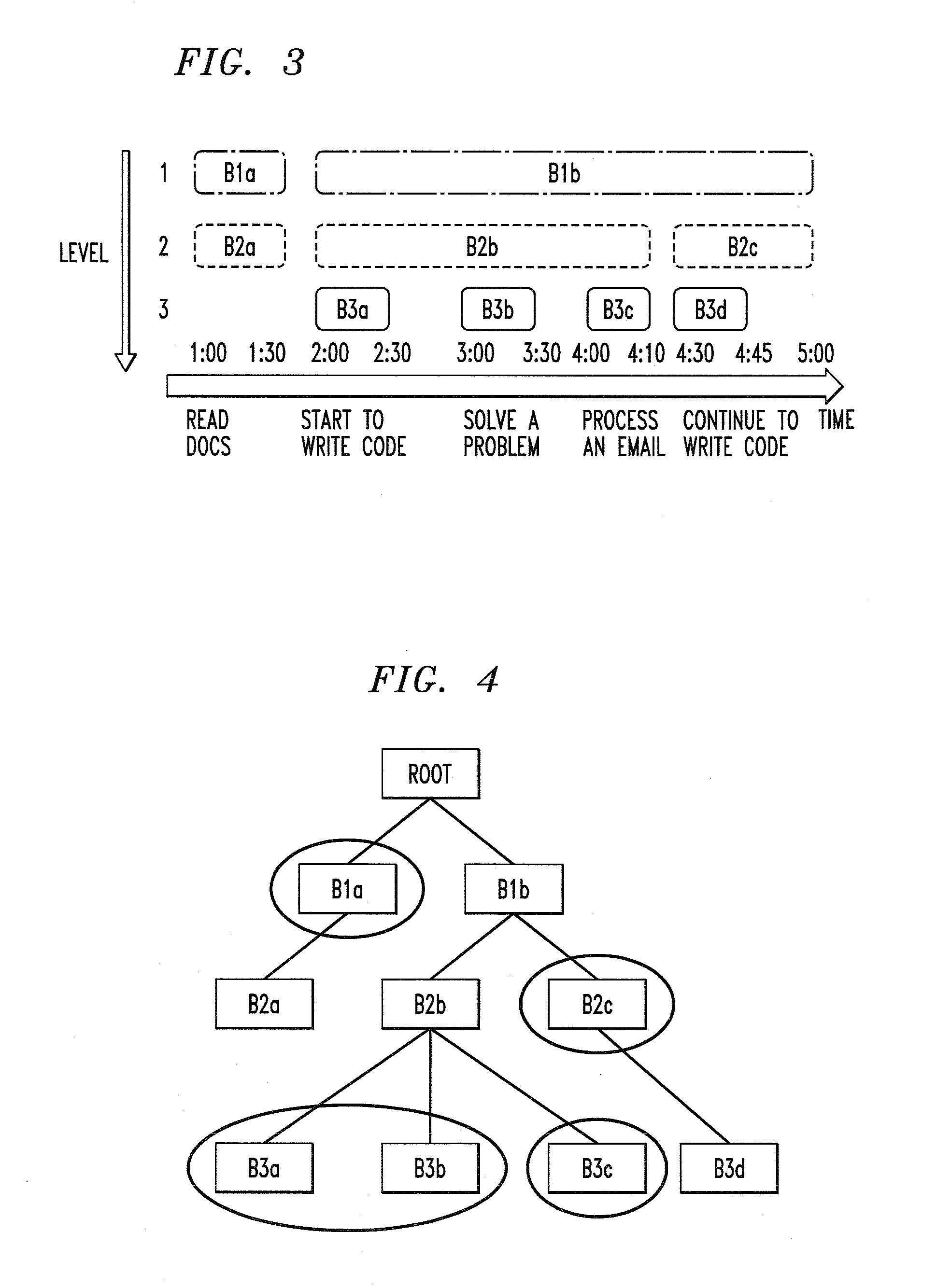 Task driven context-aware search