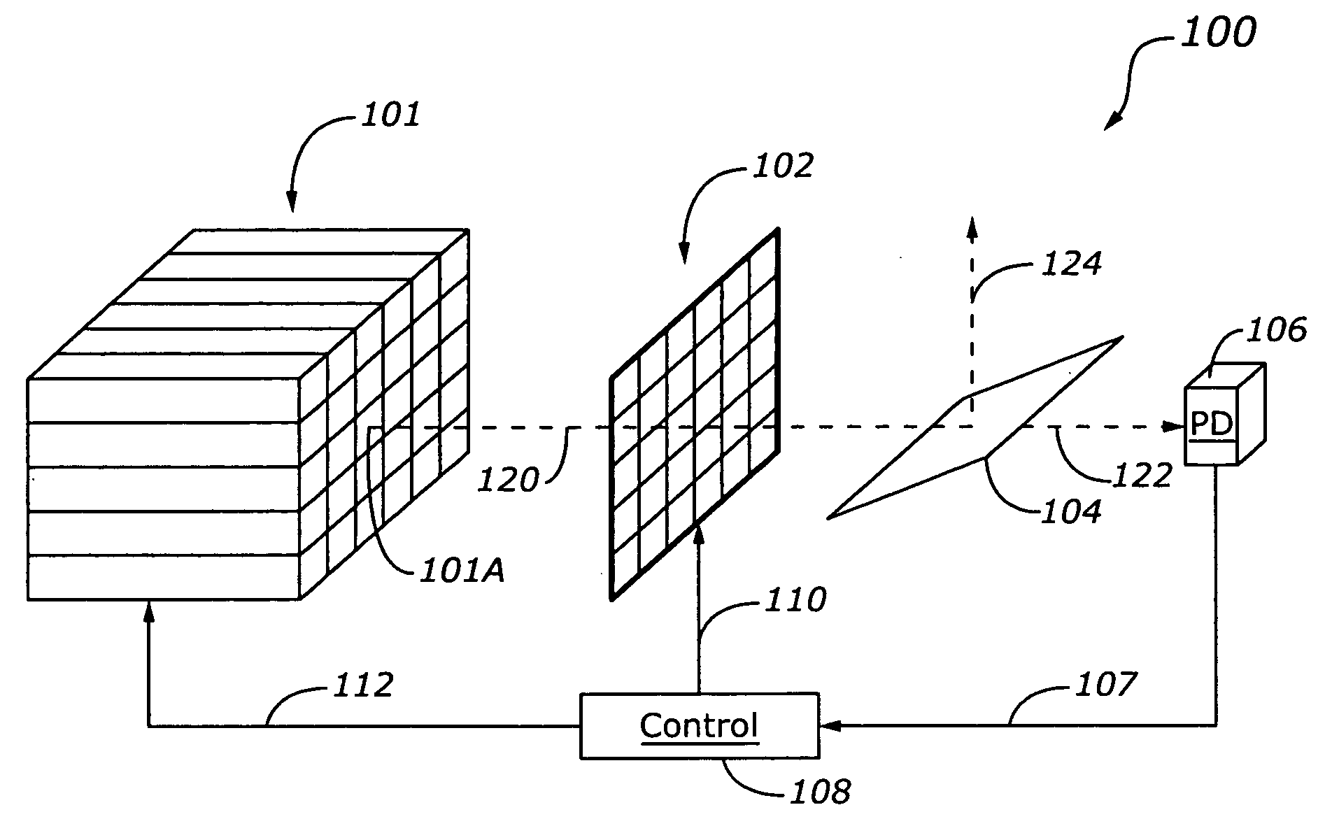 Methods and devices for forming a high-power coherent light beam