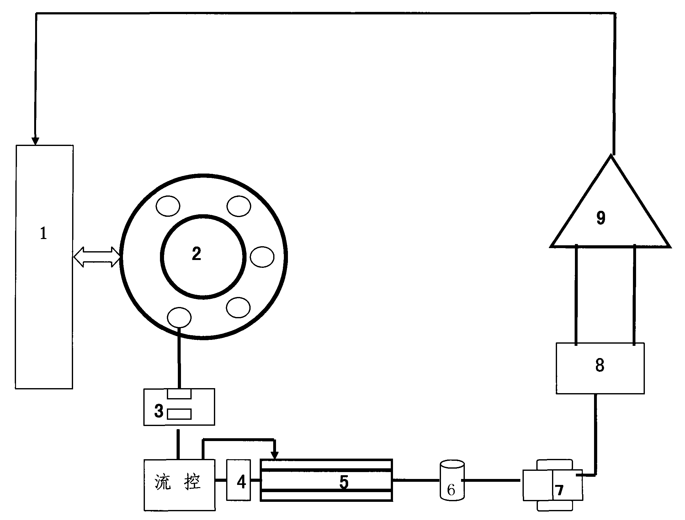 Total organic halogen detector