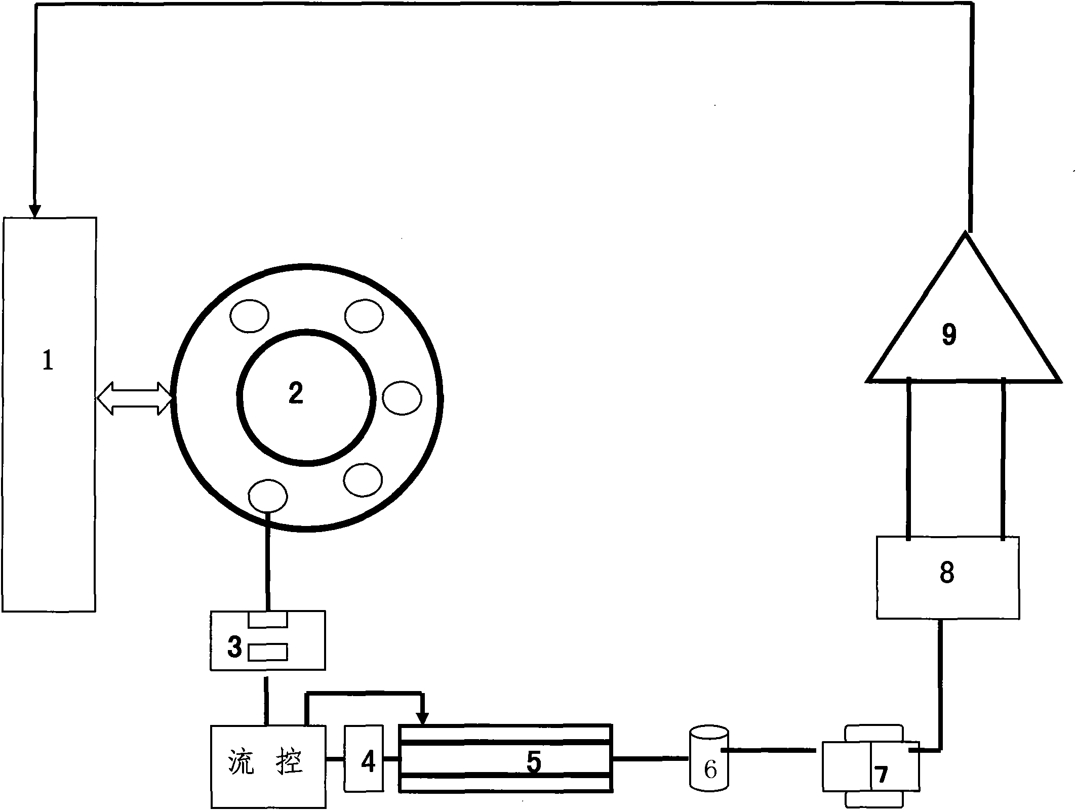 Total organic halogen detector