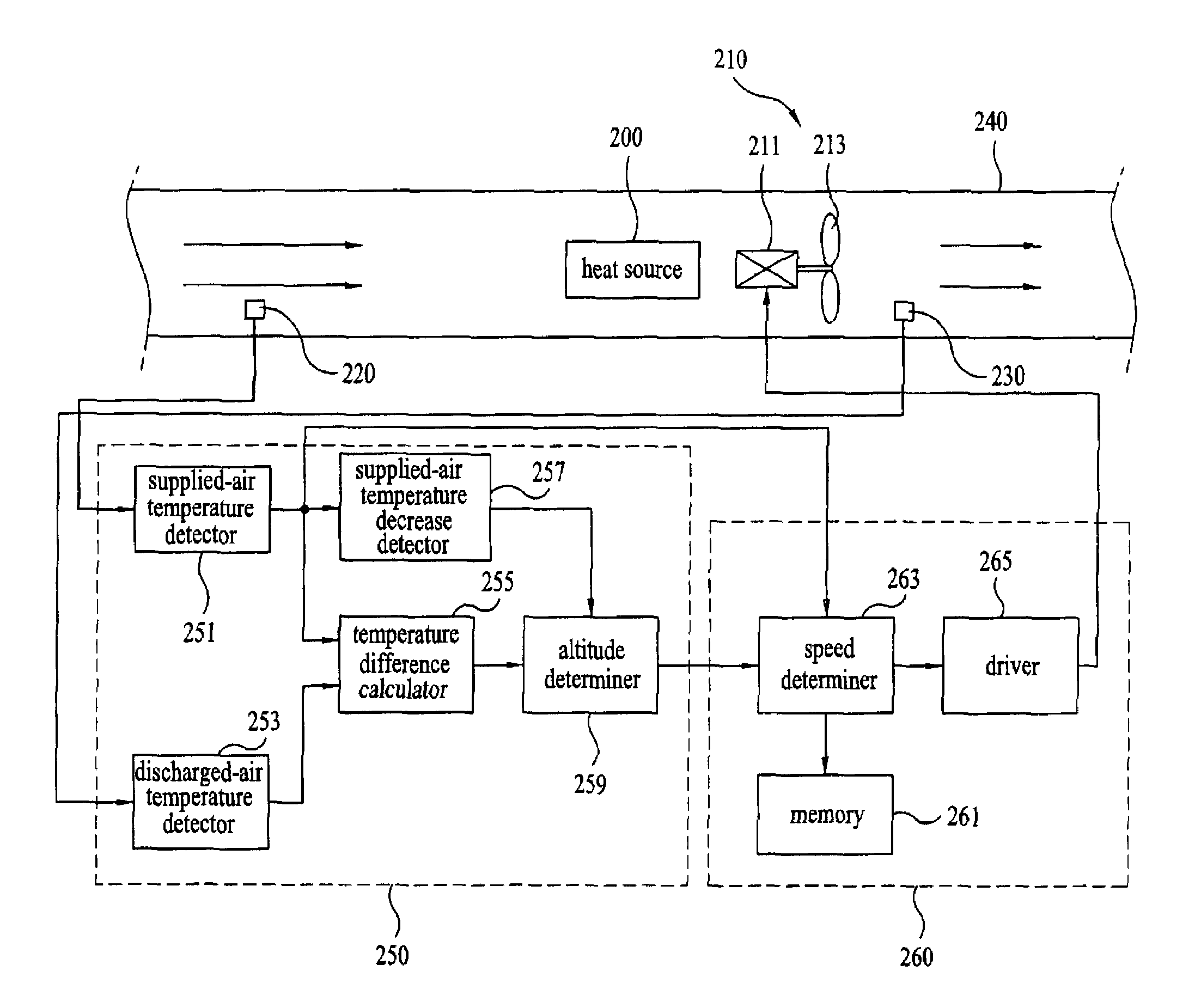 Cooling apparatus and method for controlling the same