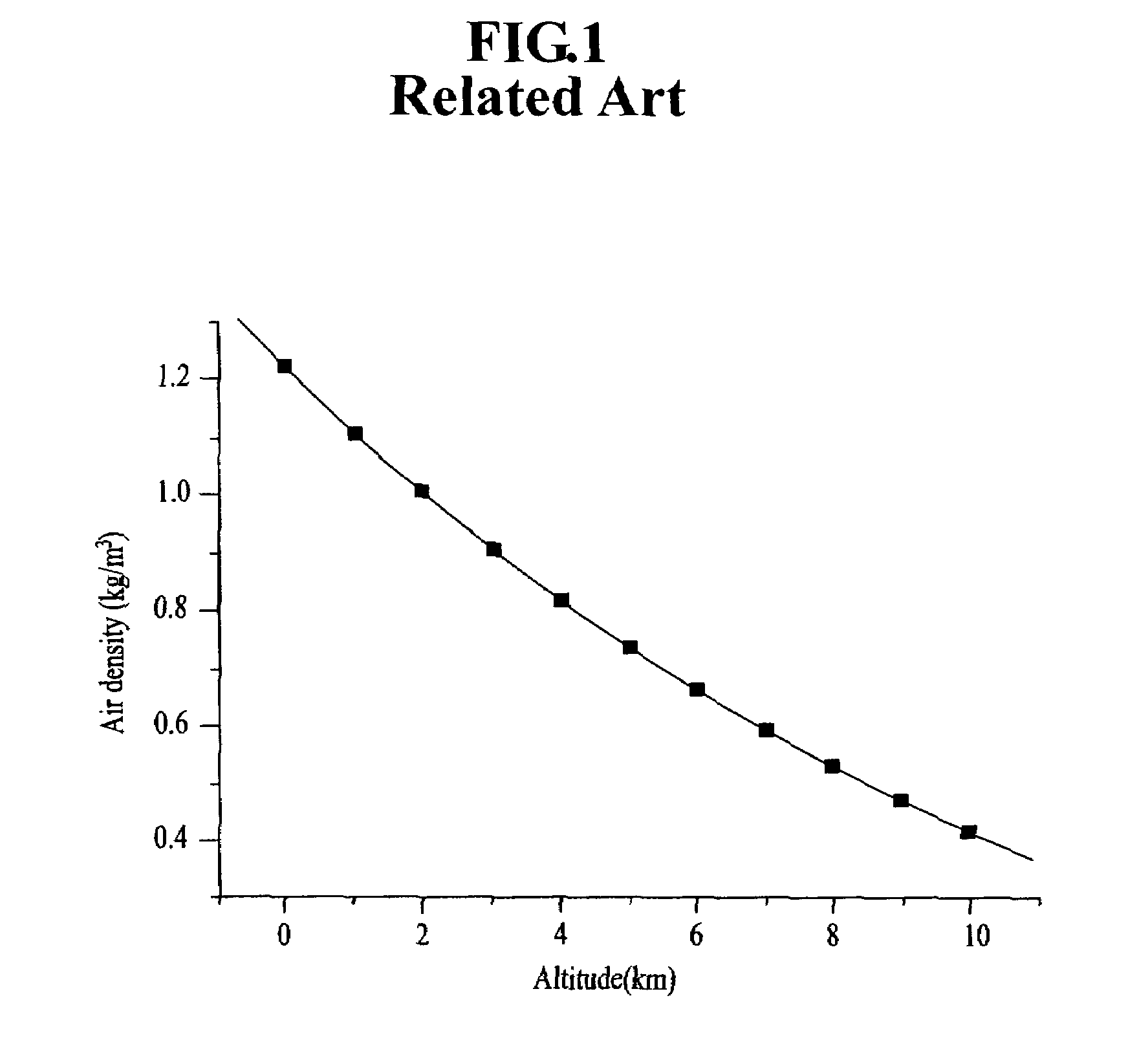 Cooling apparatus and method for controlling the same