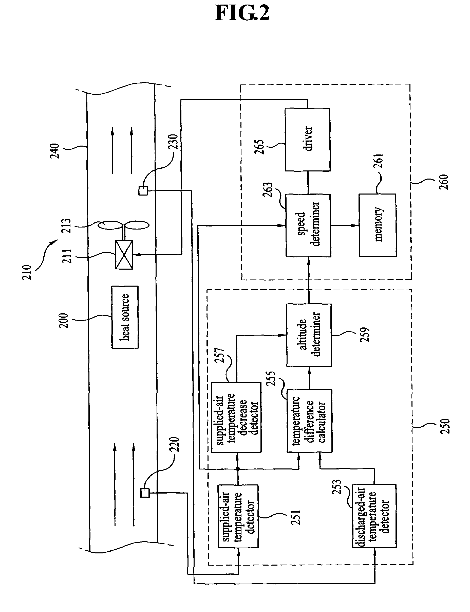 Cooling apparatus and method for controlling the same