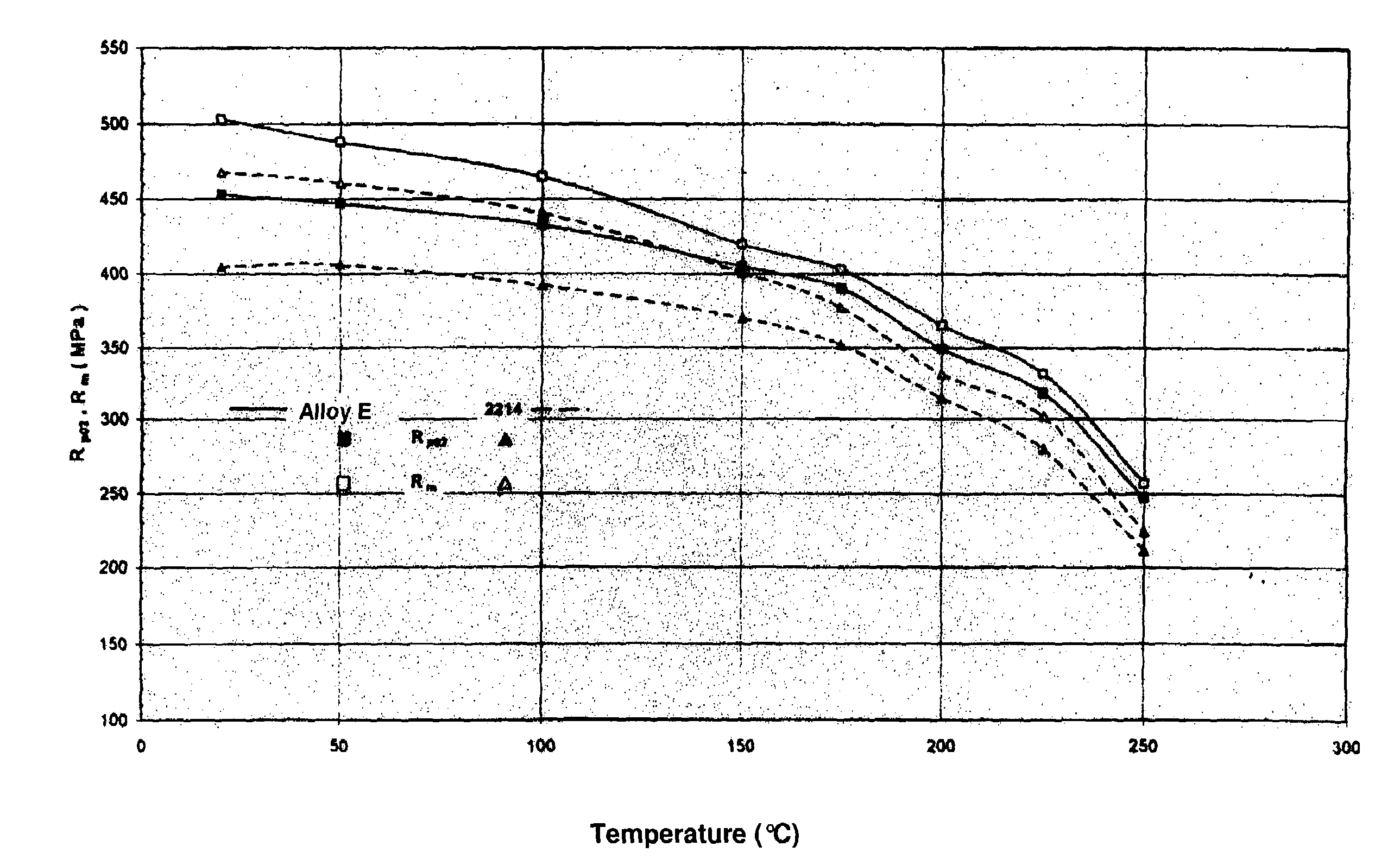 Al/Cu/Mg/Ag alloy with Si, semi-finished product made from such an alloy and method for production of such a semi-finished product