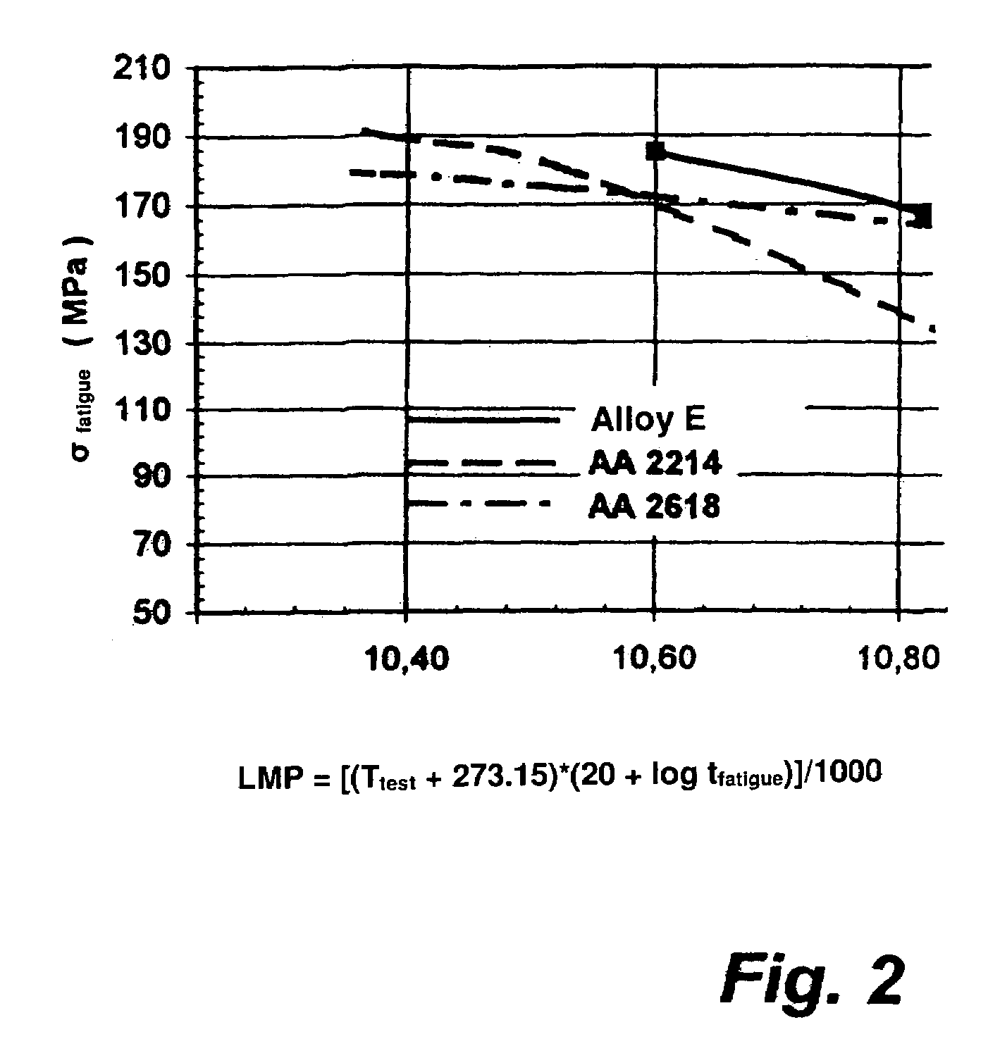 Al/Cu/Mg/Ag alloy with Si, semi-finished product made from such an alloy and method for production of such a semi-finished product