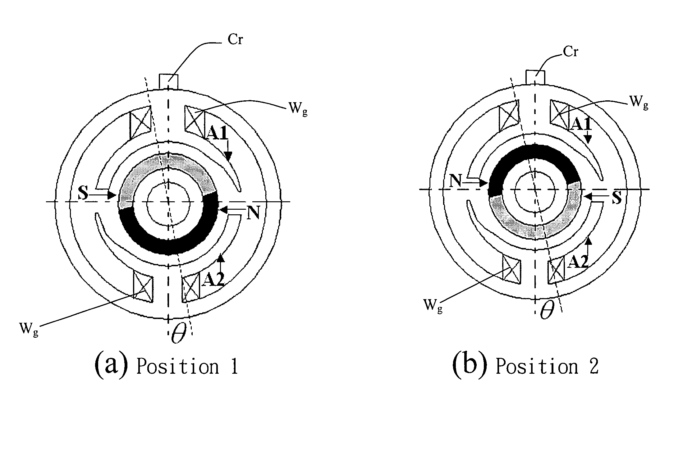 Starting method for Hall-less single-phase BLDCM