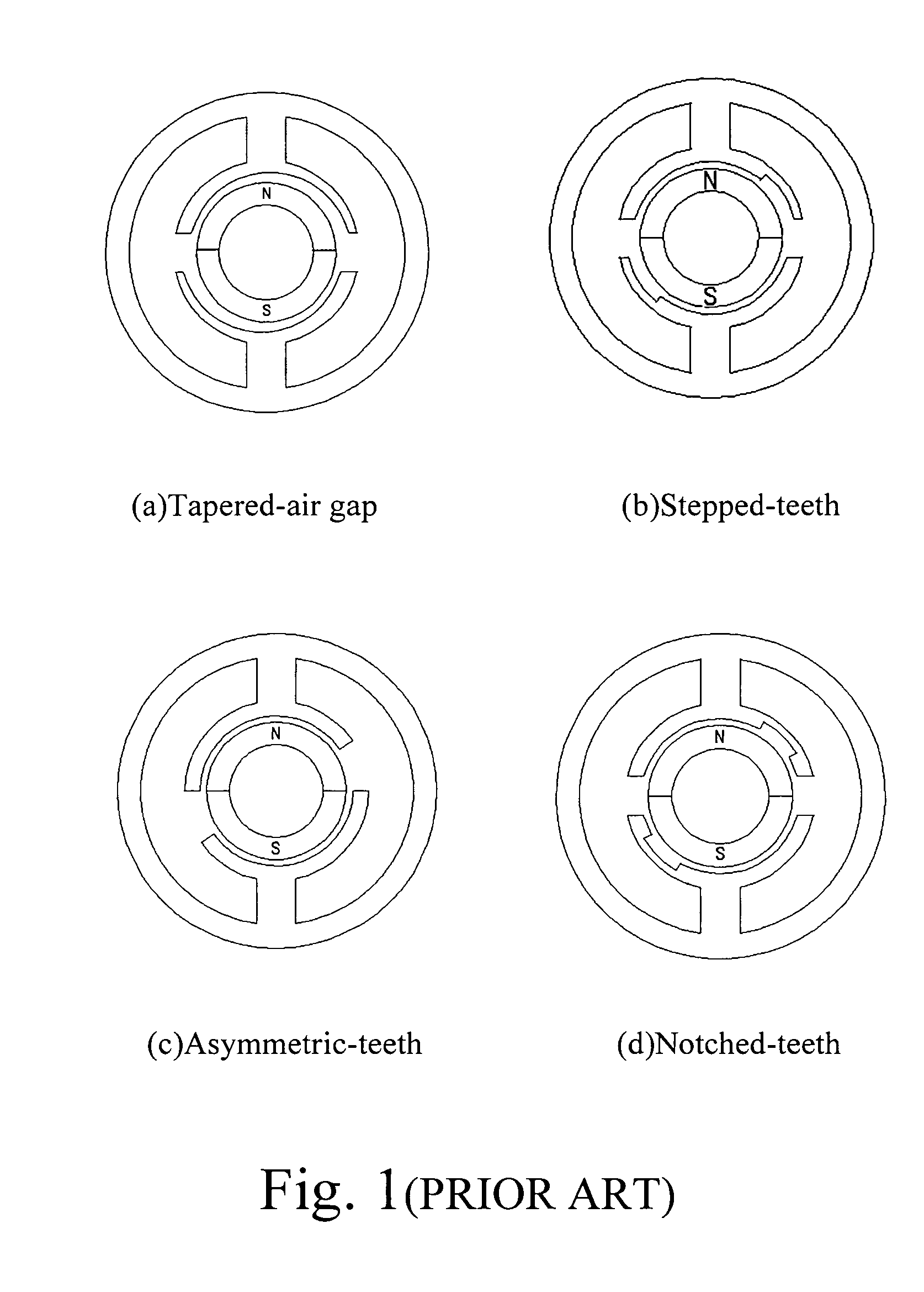 Starting method for Hall-less single-phase BLDCM