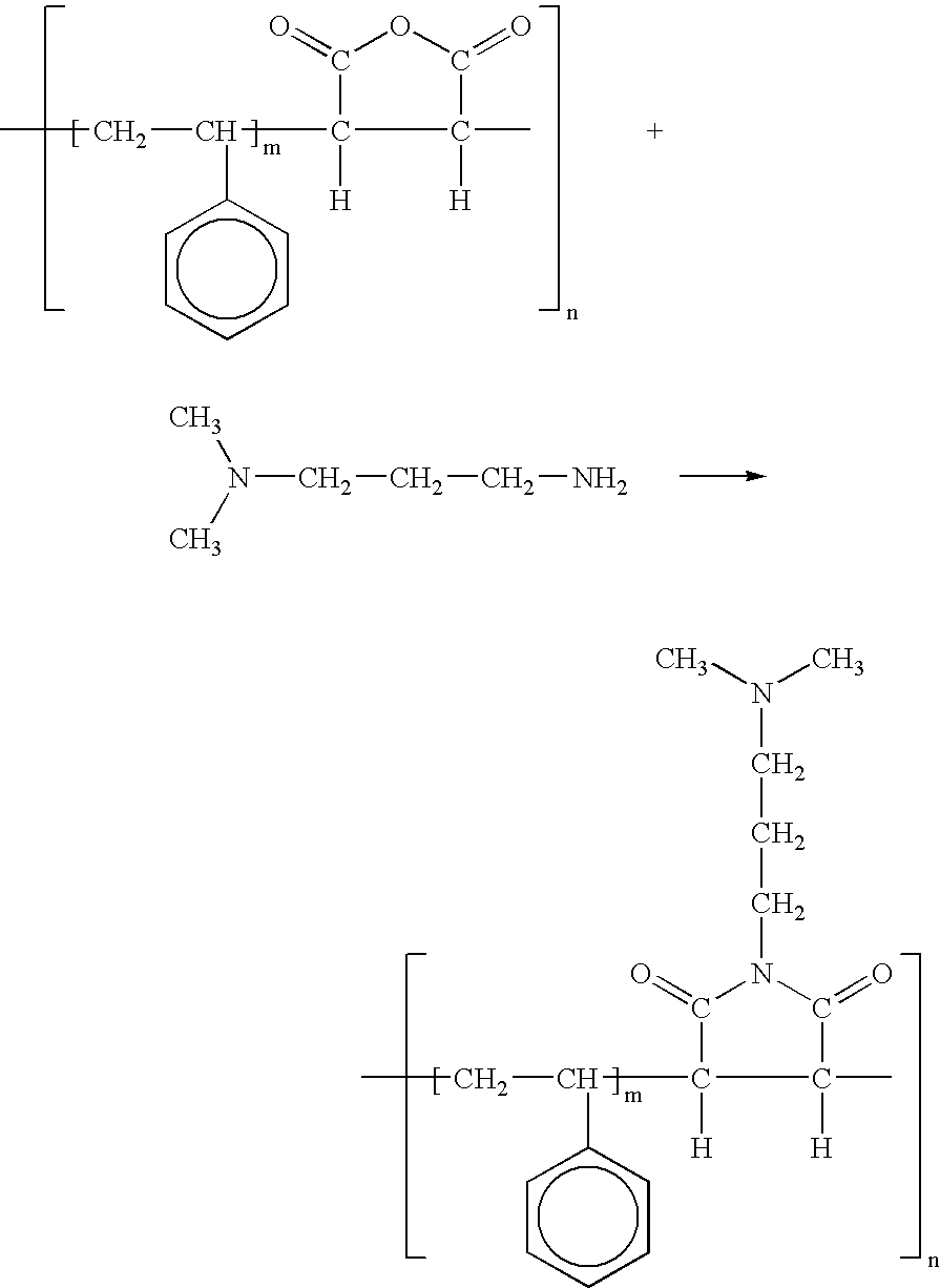 Method for coloring cellulosic materials using cationic pigment dispersion