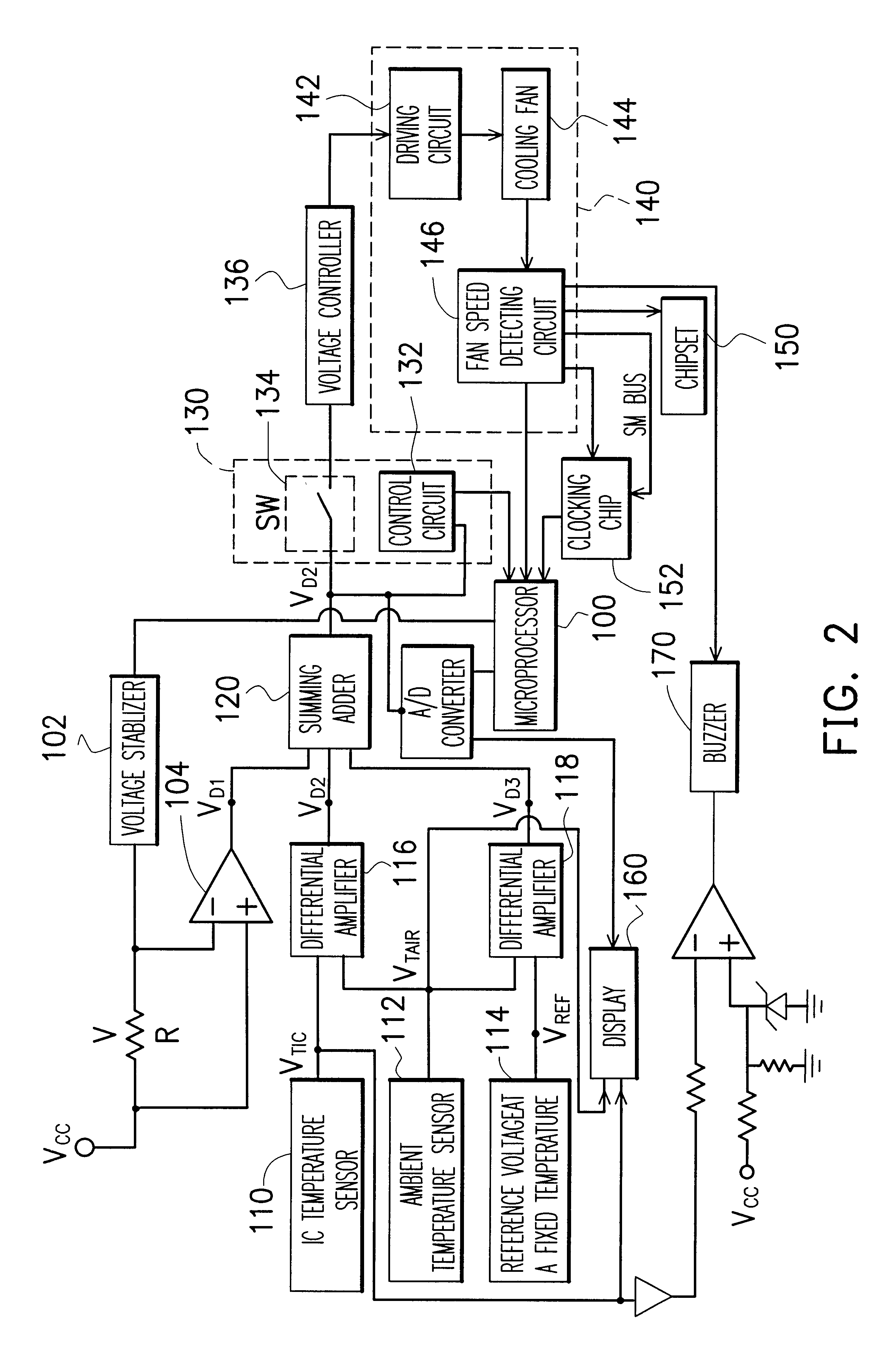 Cooling apparatus for integrated circuit