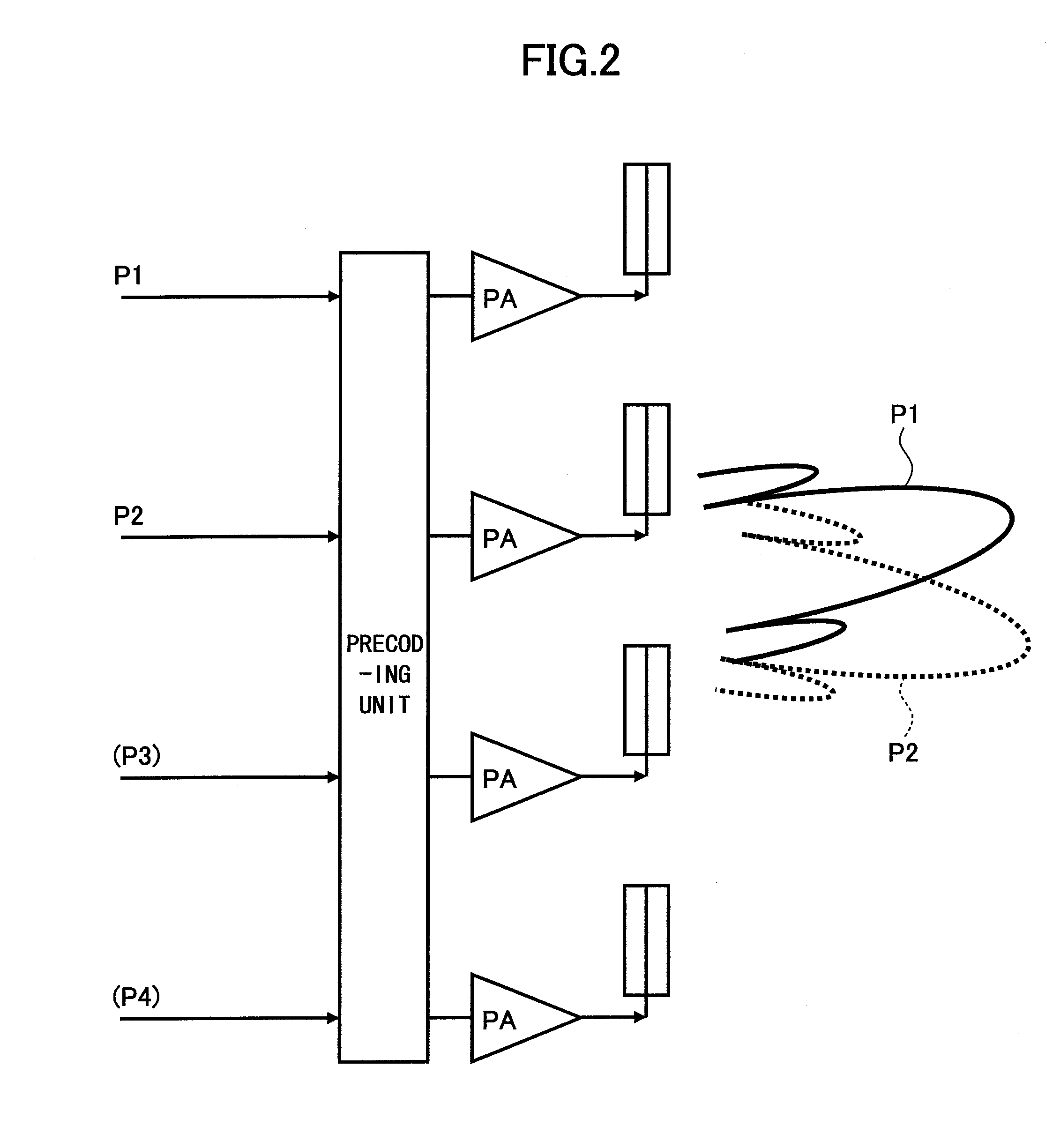 Base station apparatus and method in mobile communication system