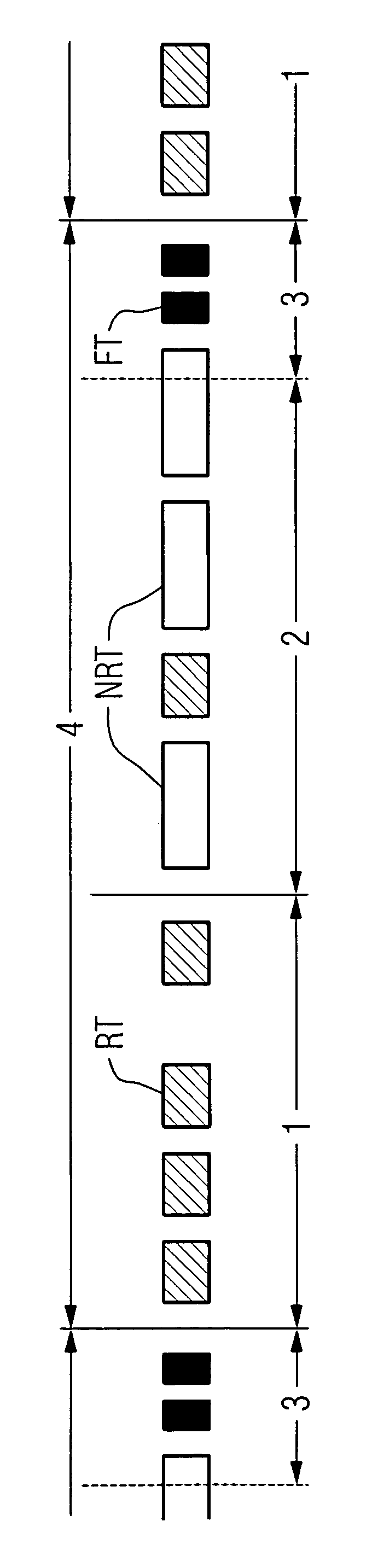 Scheduling of realtime communication in switched networks