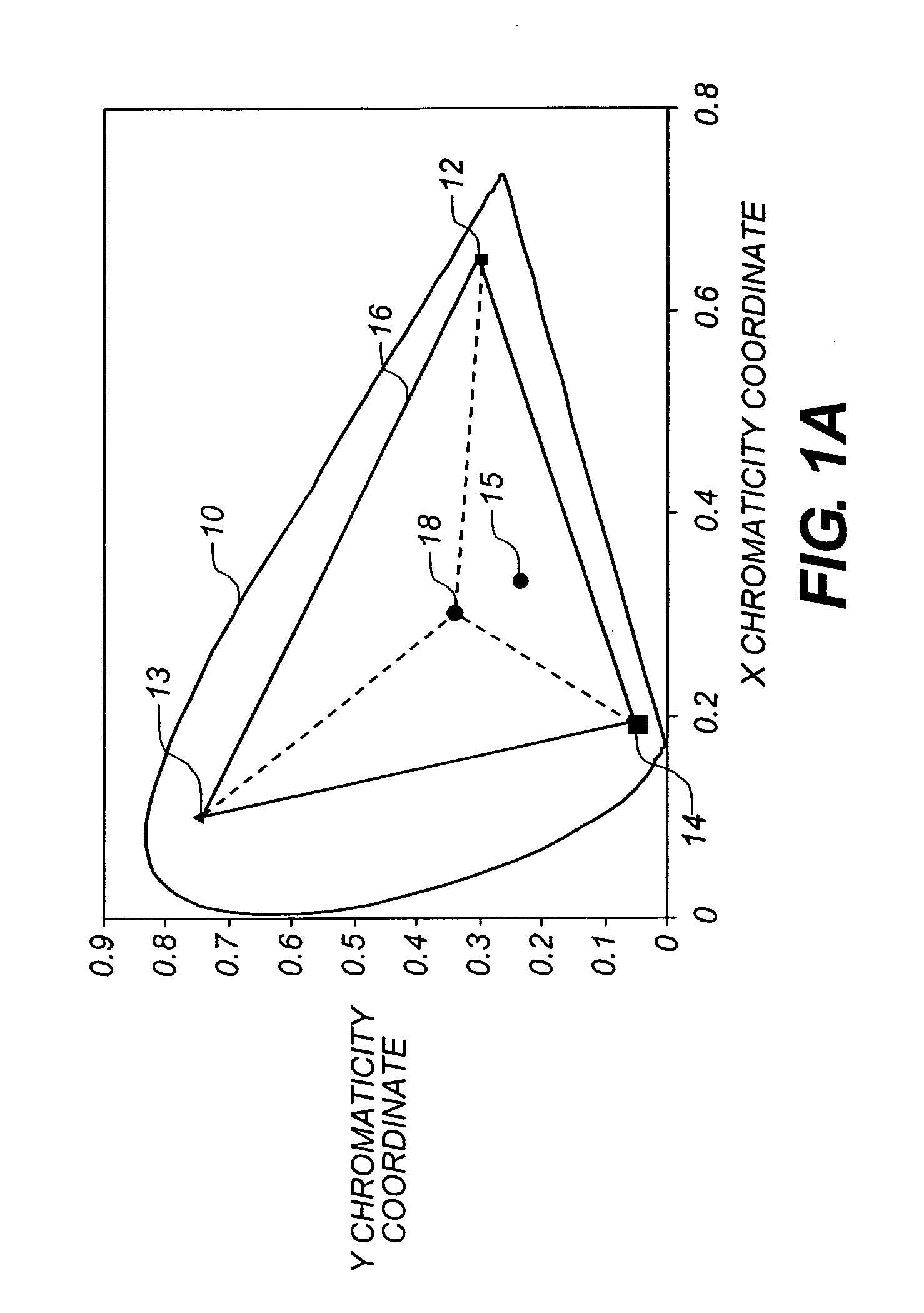 Color OLED with added color gamut pixels