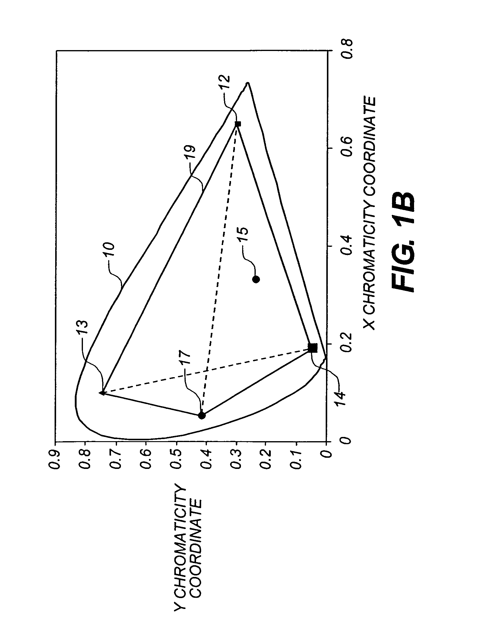 Color OLED with added color gamut pixels