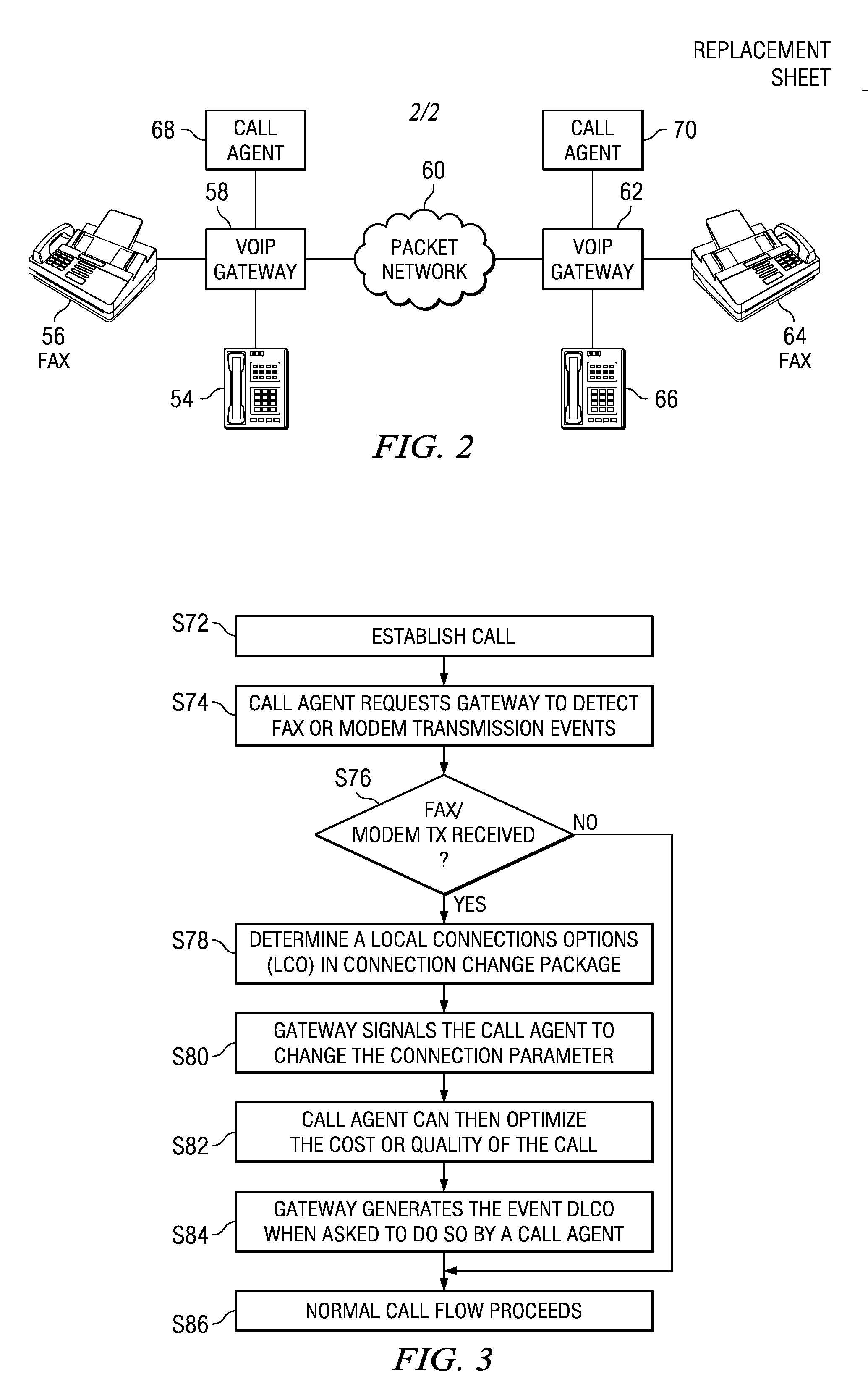 Package for MCGP for cost and quality control in a VoIP system that simplifies fax/modem/TTY call setup