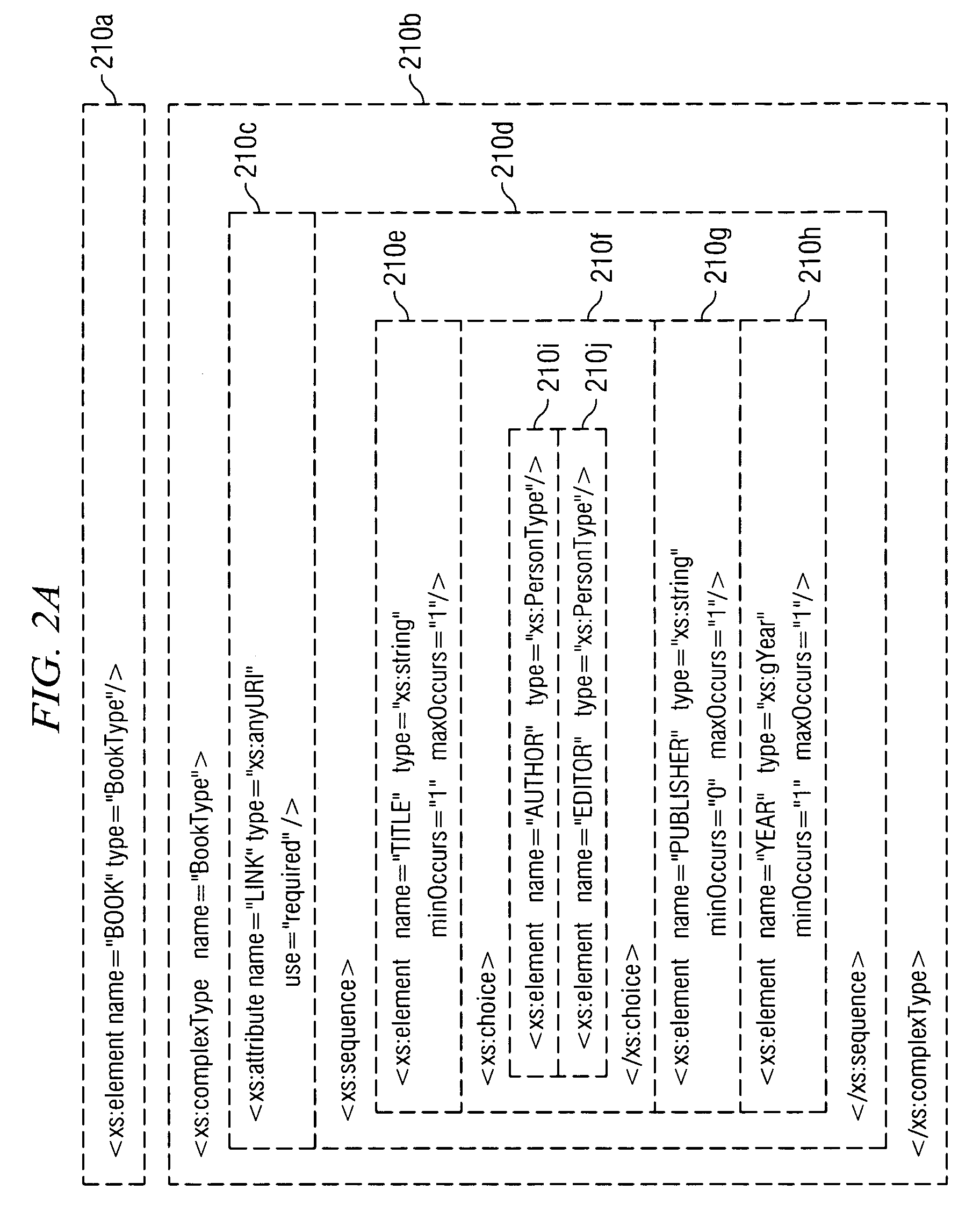 Determining an acceptance status during document parsing