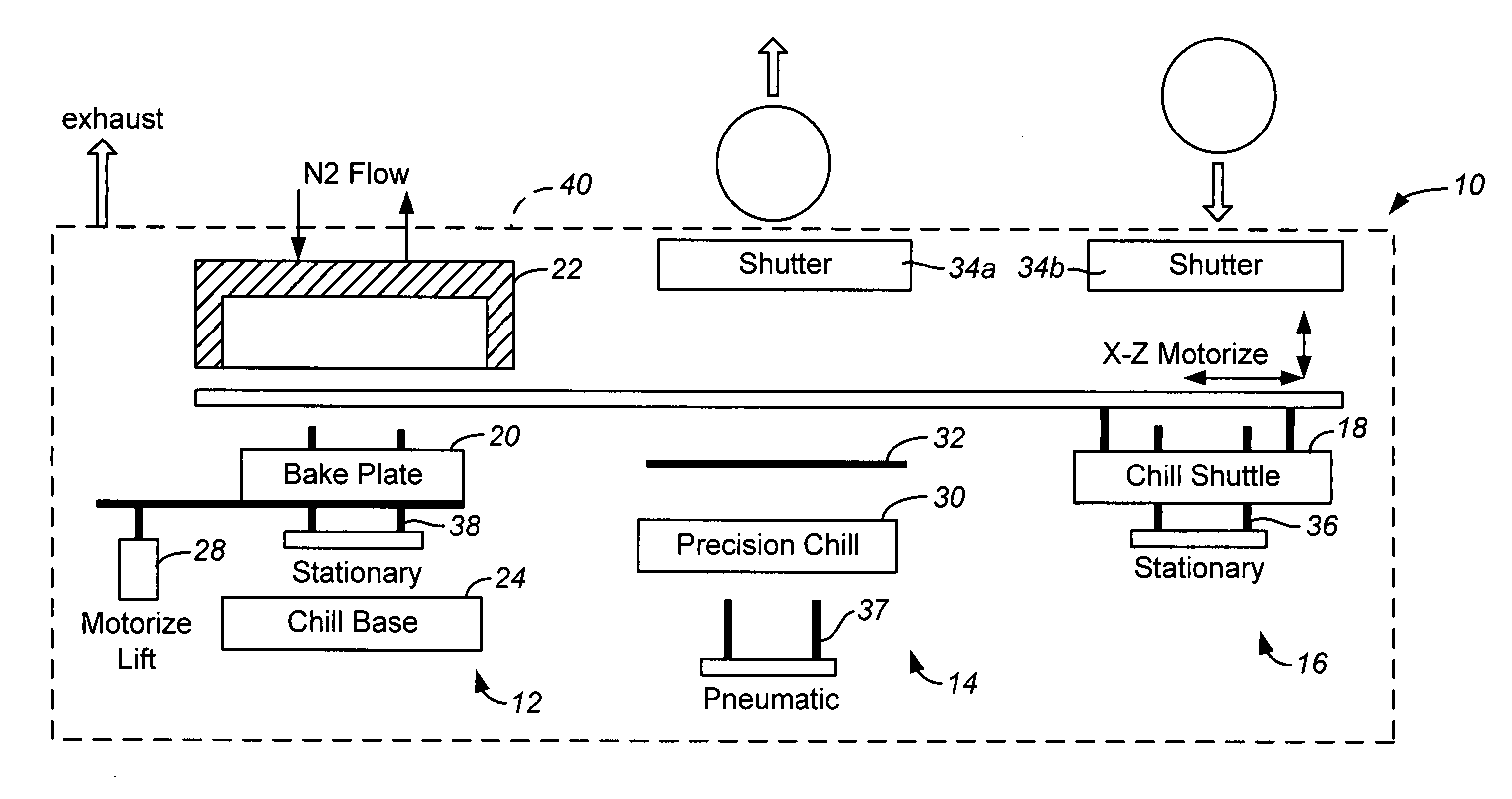 Integrated thermal unit having a shuttle with two-axis movement