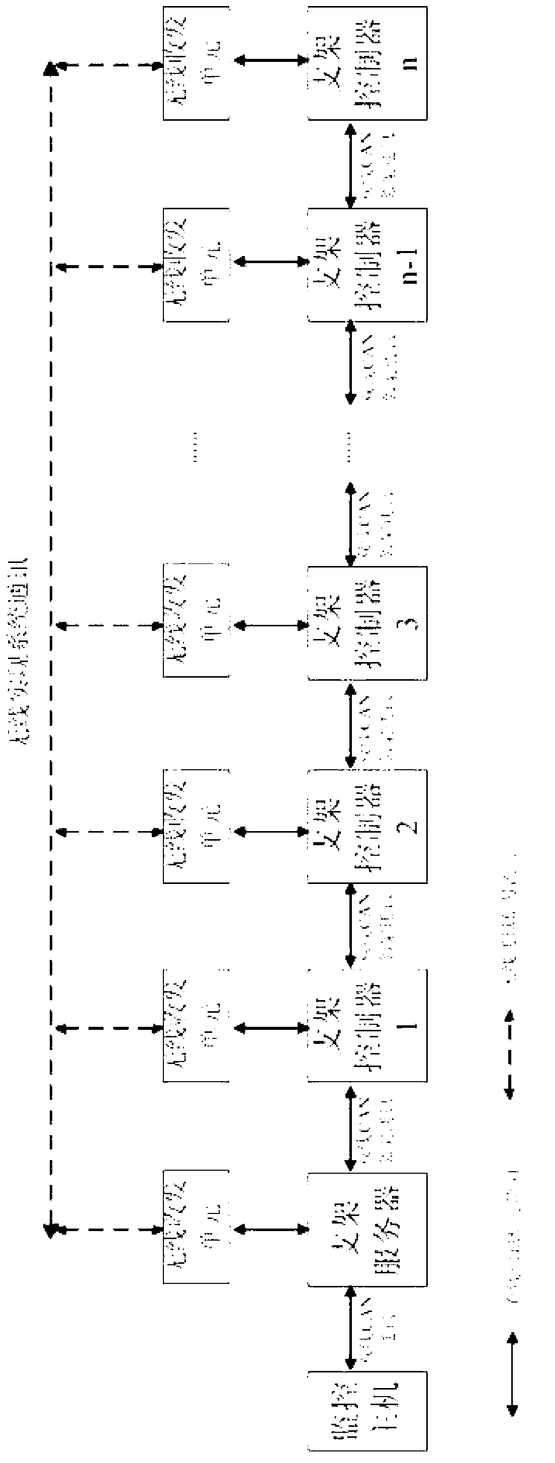 Support controller for electrohydraulic control system