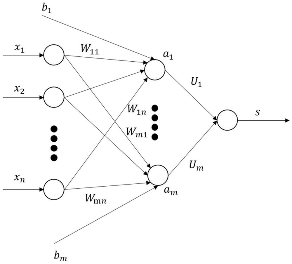 Epidemic prevention robot knowledge learning and transfer method and system