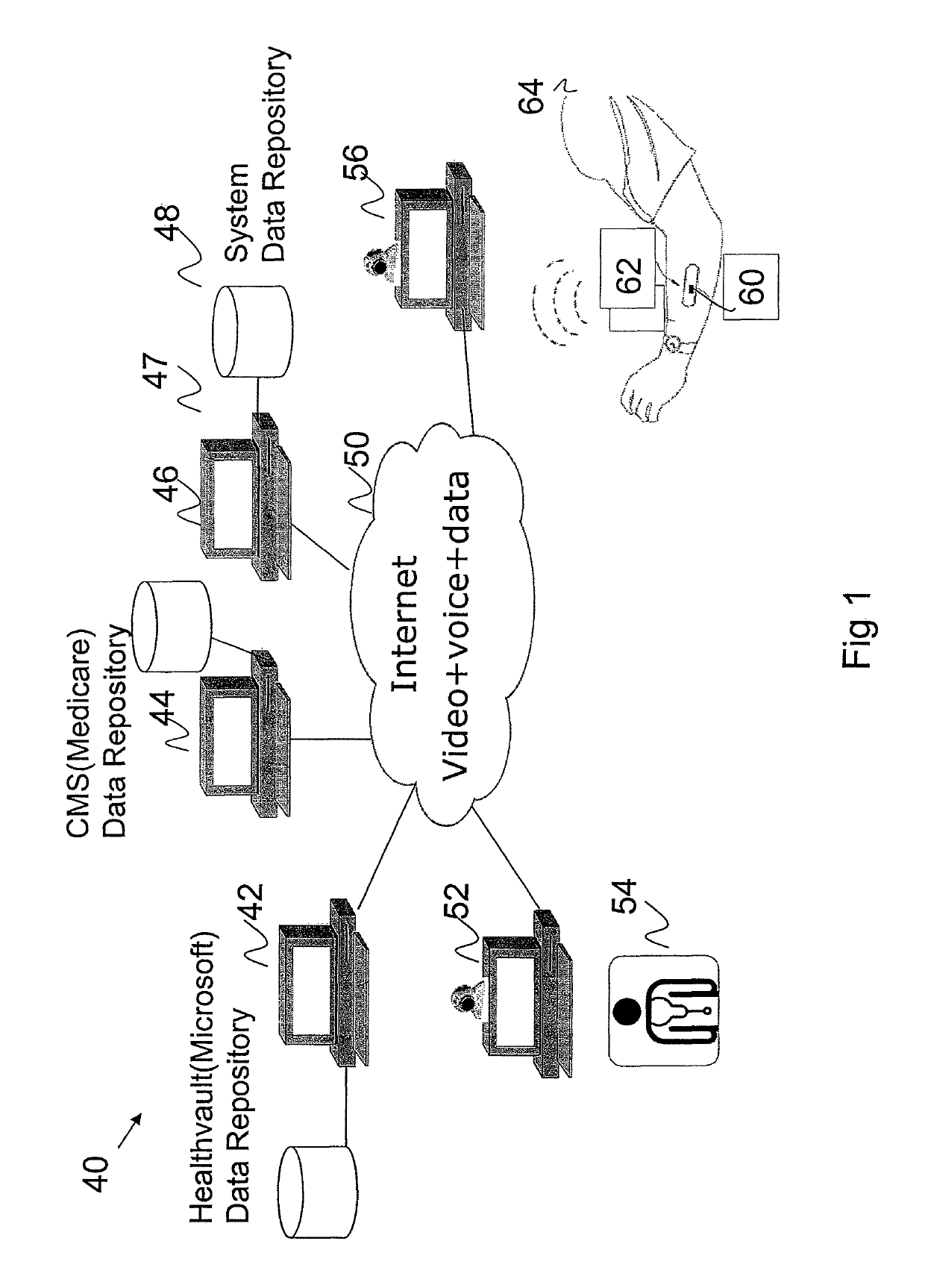 Method for determining rehab protocol and behavior shaping target for rehabilitation of neuromuscular disorders