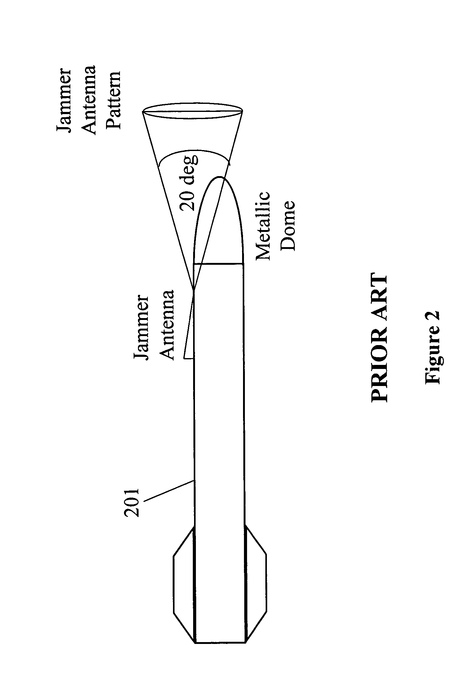 Multiple-antenna jamming system