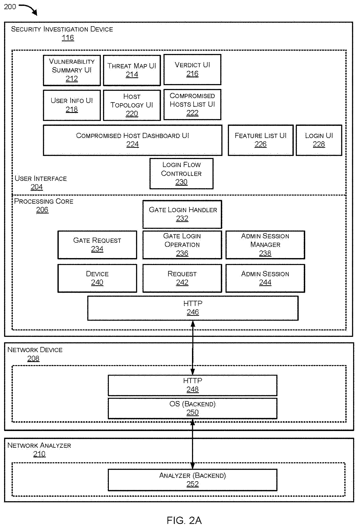 Remote monitoring of a security operations center (SOC)