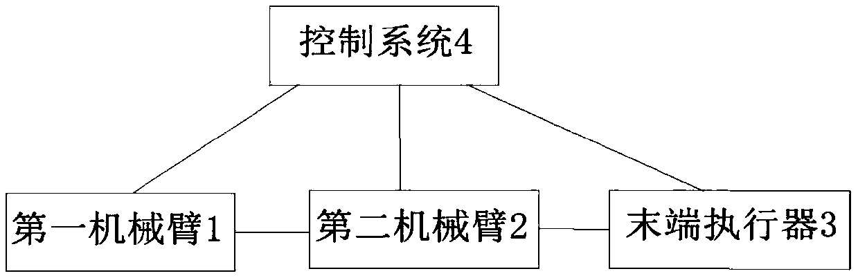 Robot, robot-based trash auto-recycling method and device and storage medium