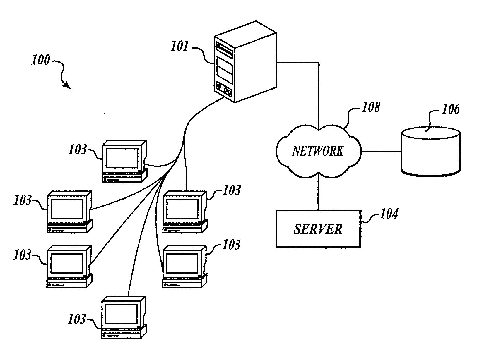 Systems and methods for ranking terms found in a data product