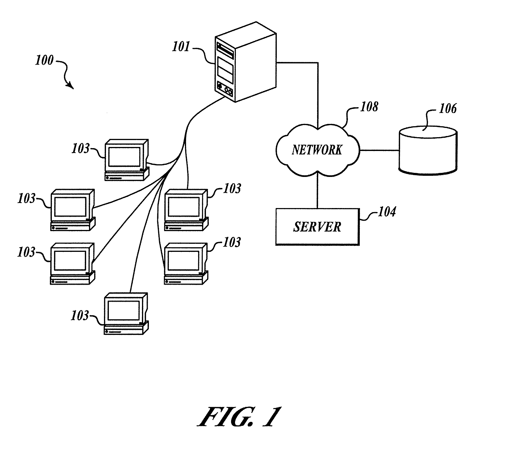 Systems and methods for ranking terms found in a data product