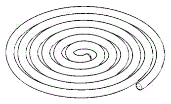 Formula of traditional Chinese medicine incense and preparation method of traditional Chinese medicine incense